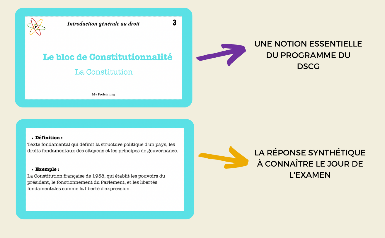 FICHES INTRODUCTION GÉNÉRALE - My Prolearning