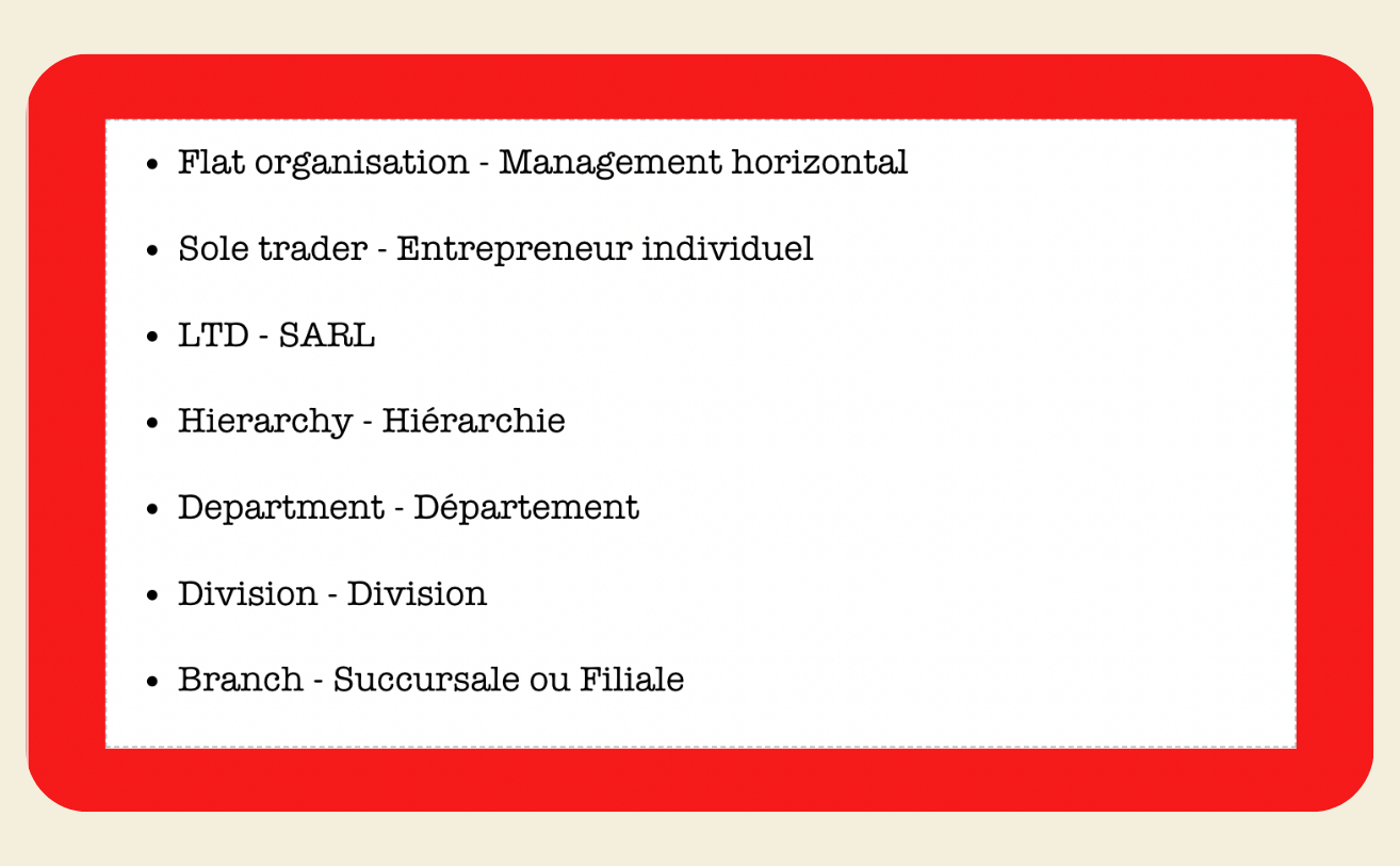 Fiches Management & Governance - My Prolearning