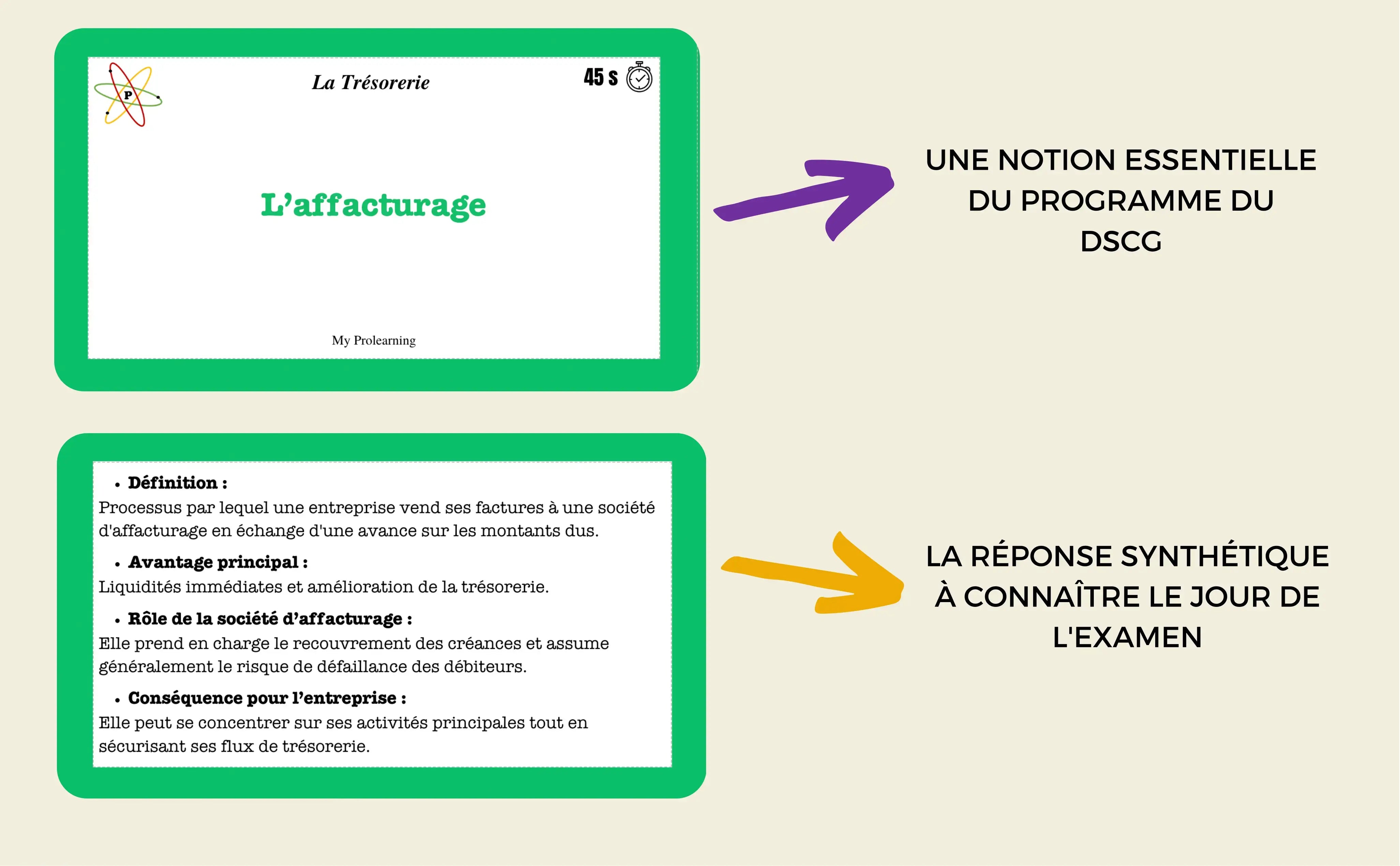 FICHES TRÉSORERIE - My Prolearning 