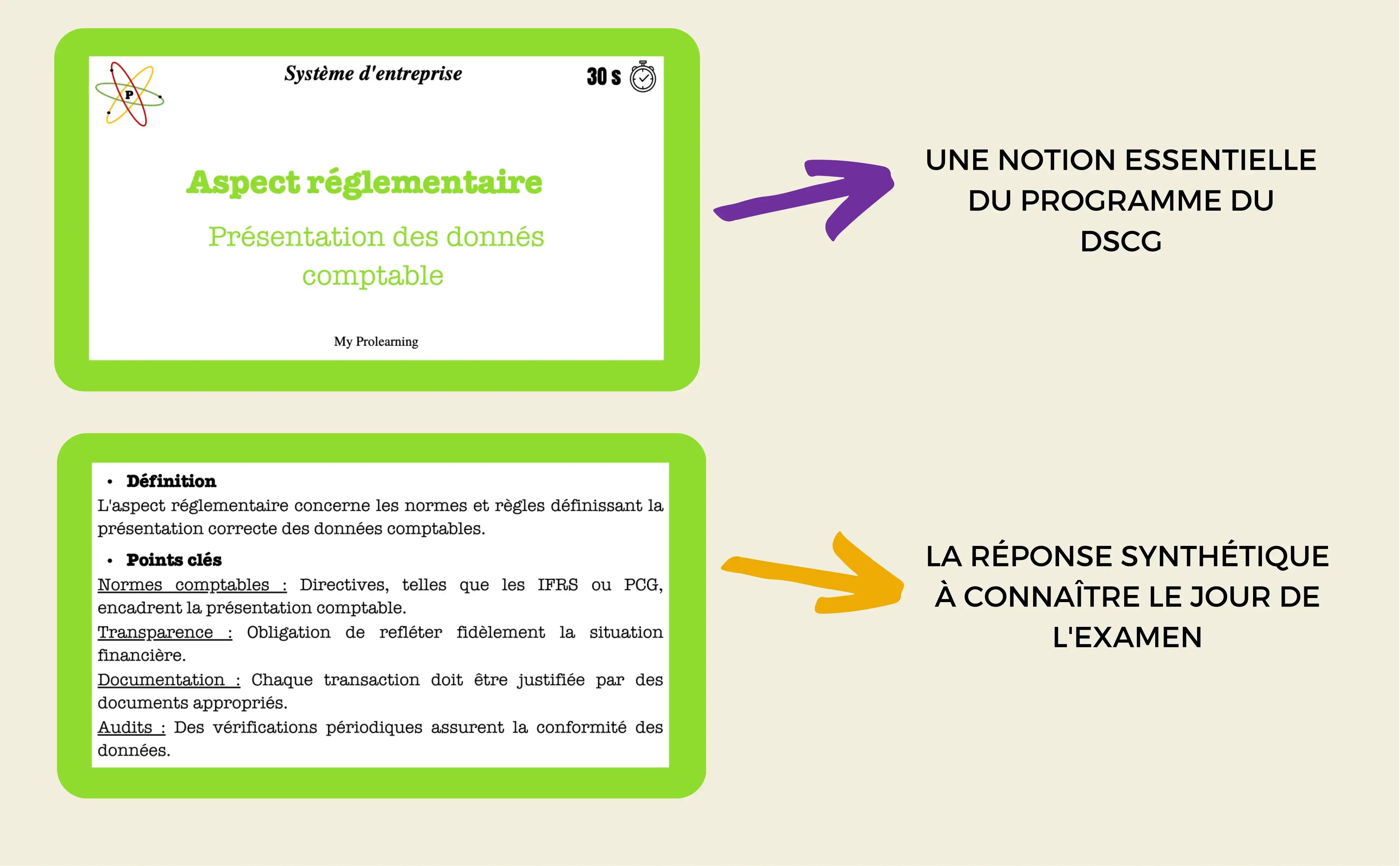 FICHES SYSTEMES D'ENTREPRISE - My Prolearning 