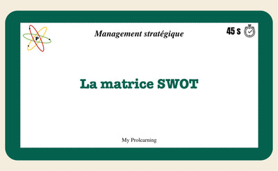FICHES MANAGEMENT STRATEGIQUE - My Prolearning 