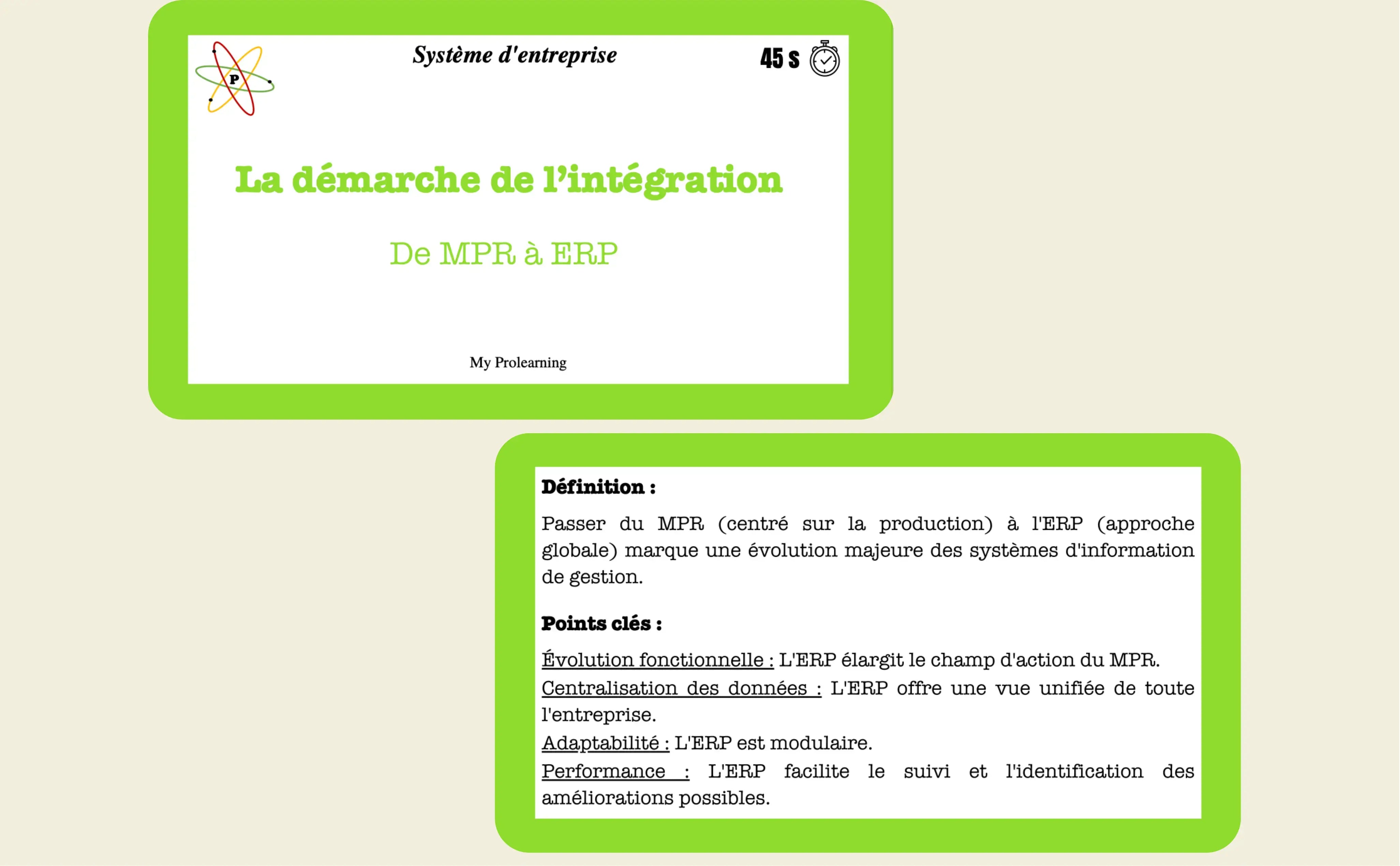 FICHES SYSTEMES D'ENTREPRISE - My Prolearning 