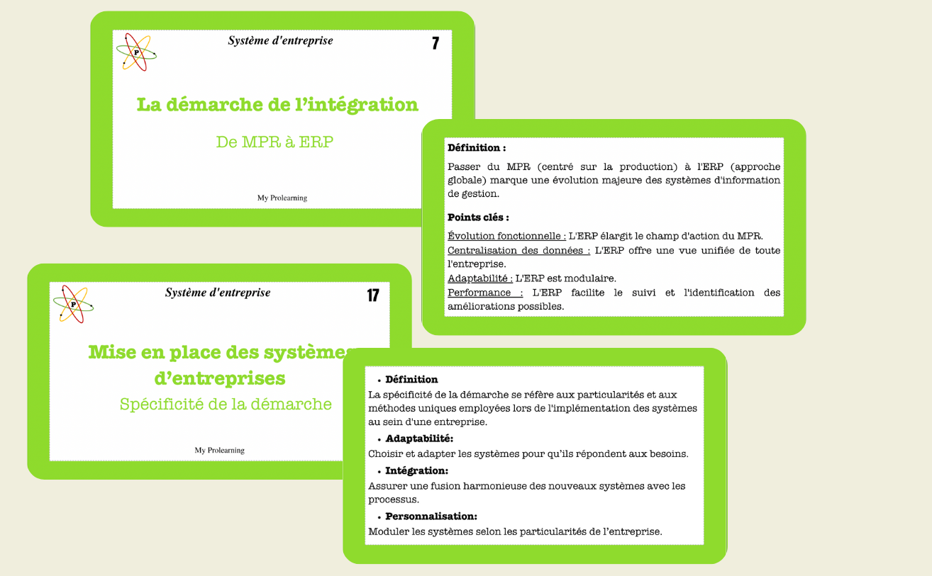 FICHES SYSTEMES D'ENTREPRISE - My Prolearning