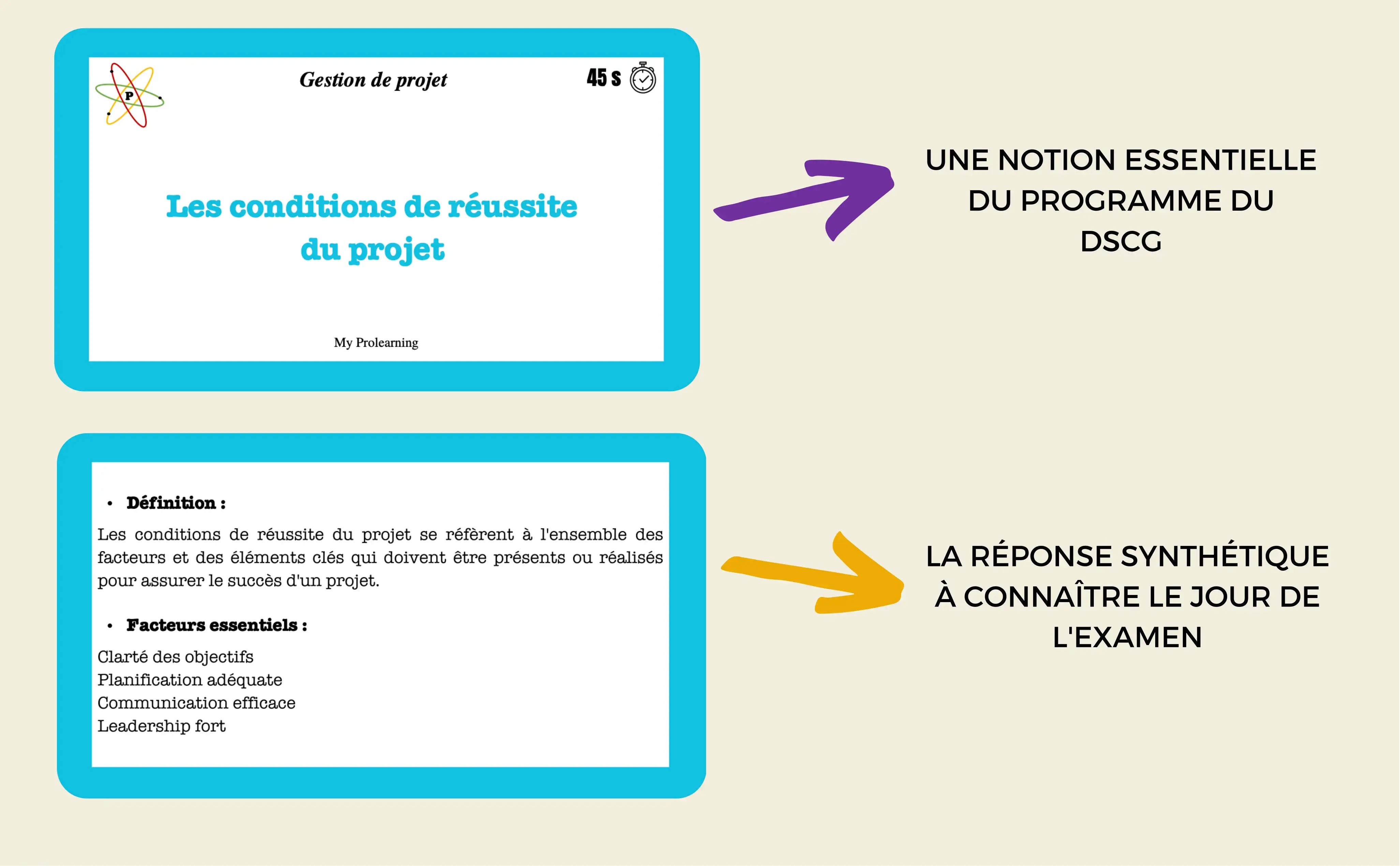 FICHES GESTION DE PROJET - My Prolearning 
