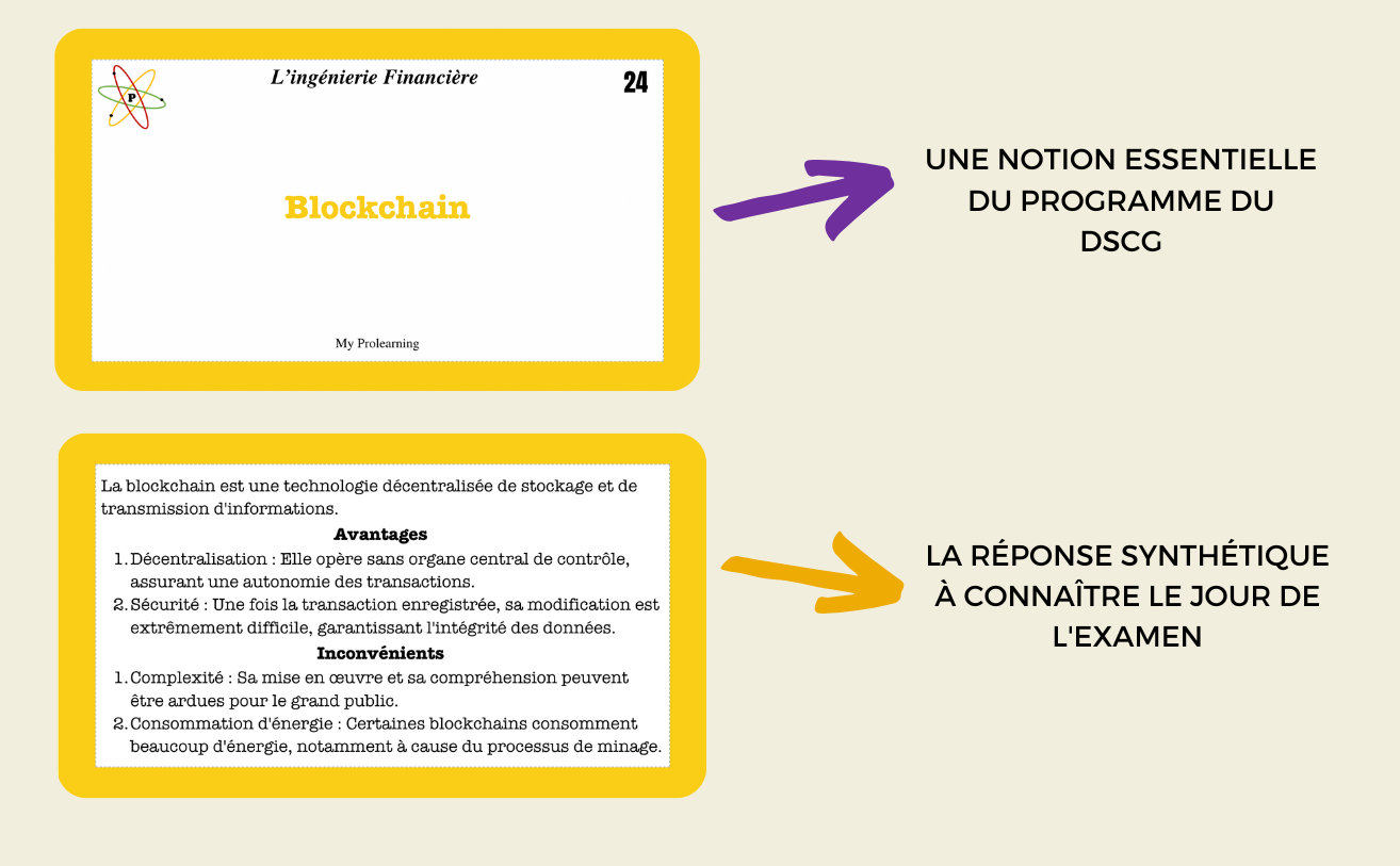 FICHES D'INGENIERIE FINANCIERE - My Prolearning