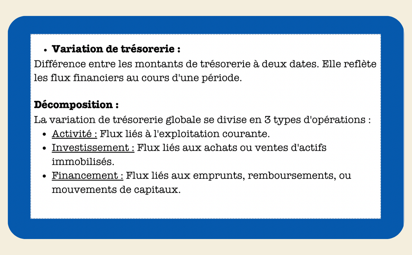 FICHES ANALYSE DES FLUX DE TRÉSORERIE - My Prolearning