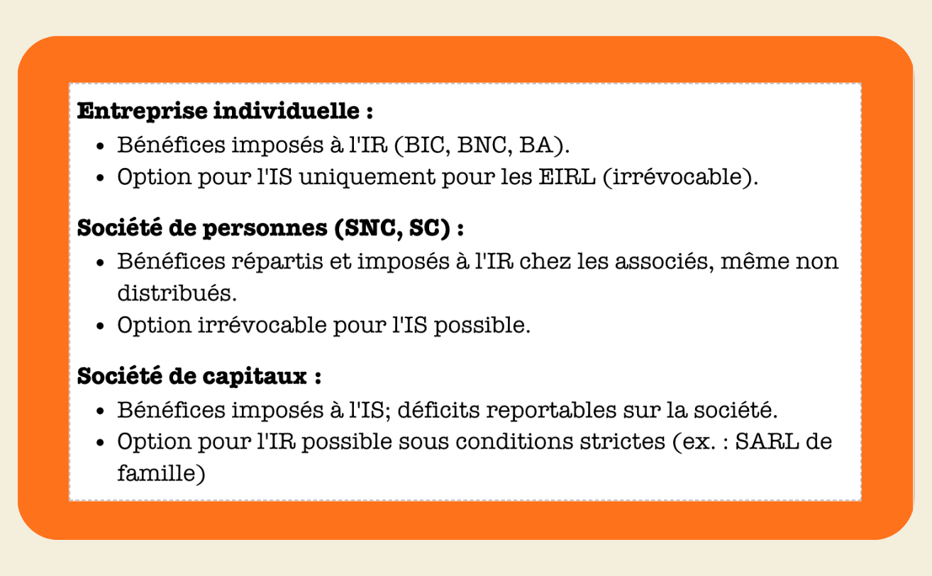 FICHES IMPOSITION DU RÉSULTAT - My Prolearning