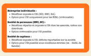 FICHES IMPOSITION DU RÉSULTAT - My Prolearning