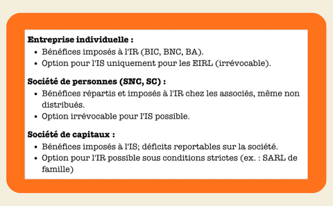 FICHES IMPOSITION DU RÉSULTAT - My Prolearning