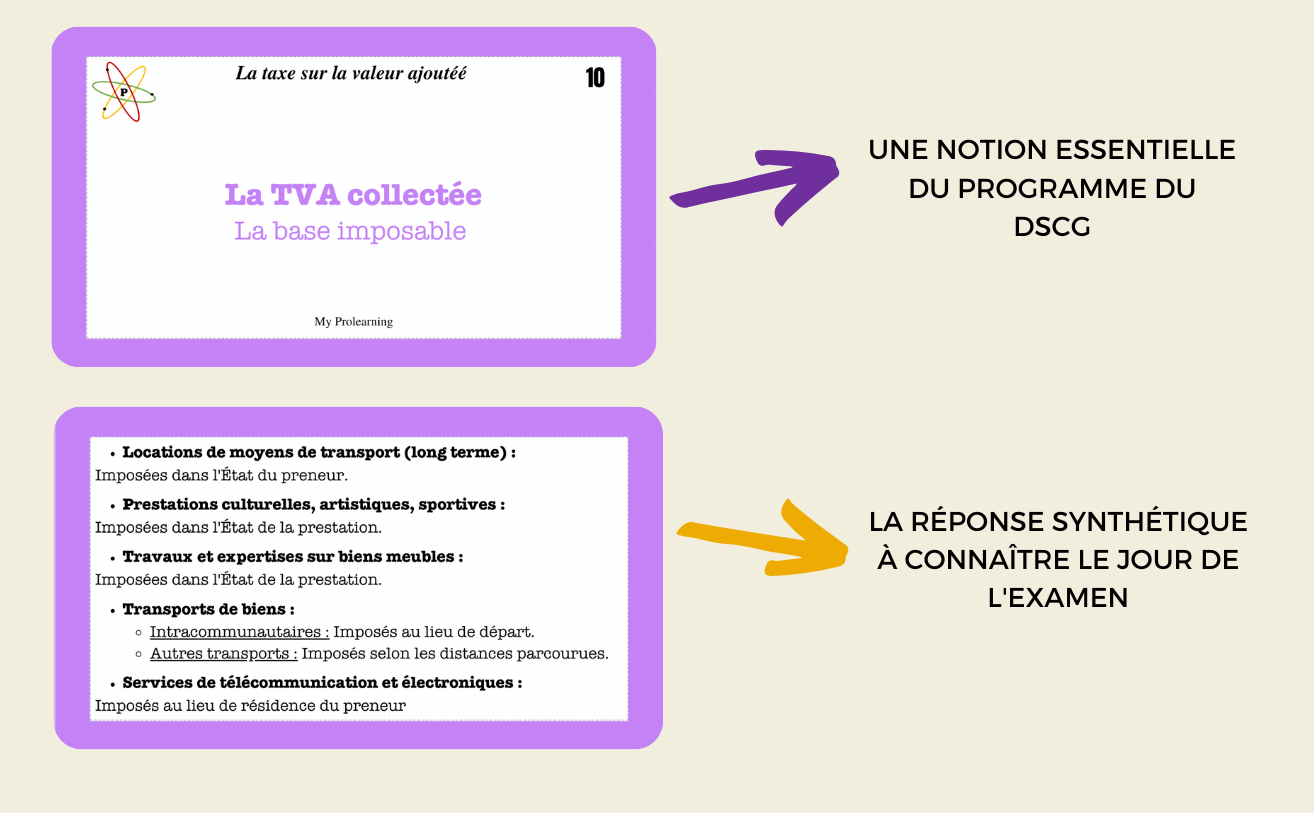 FICHES TVA - My Prolearning