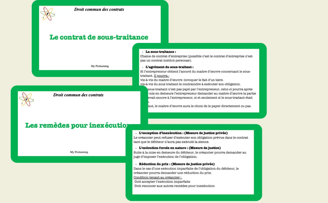 FICHES DROIT DES CONTRATS - My Prolearning 