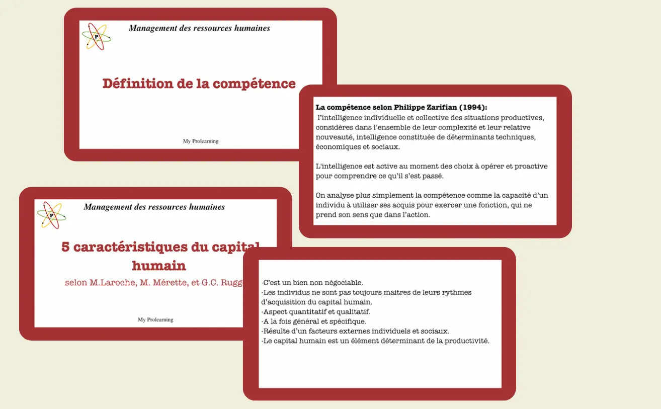 FICHES MANAGEMENT DES RESSOURCES HUMAINES - My Prolearning 