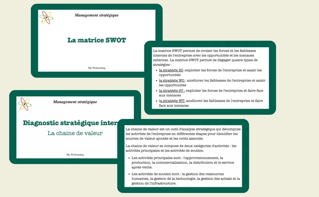 FICHES MANAGEMENT STRATEGIQUE - My Prolearning 