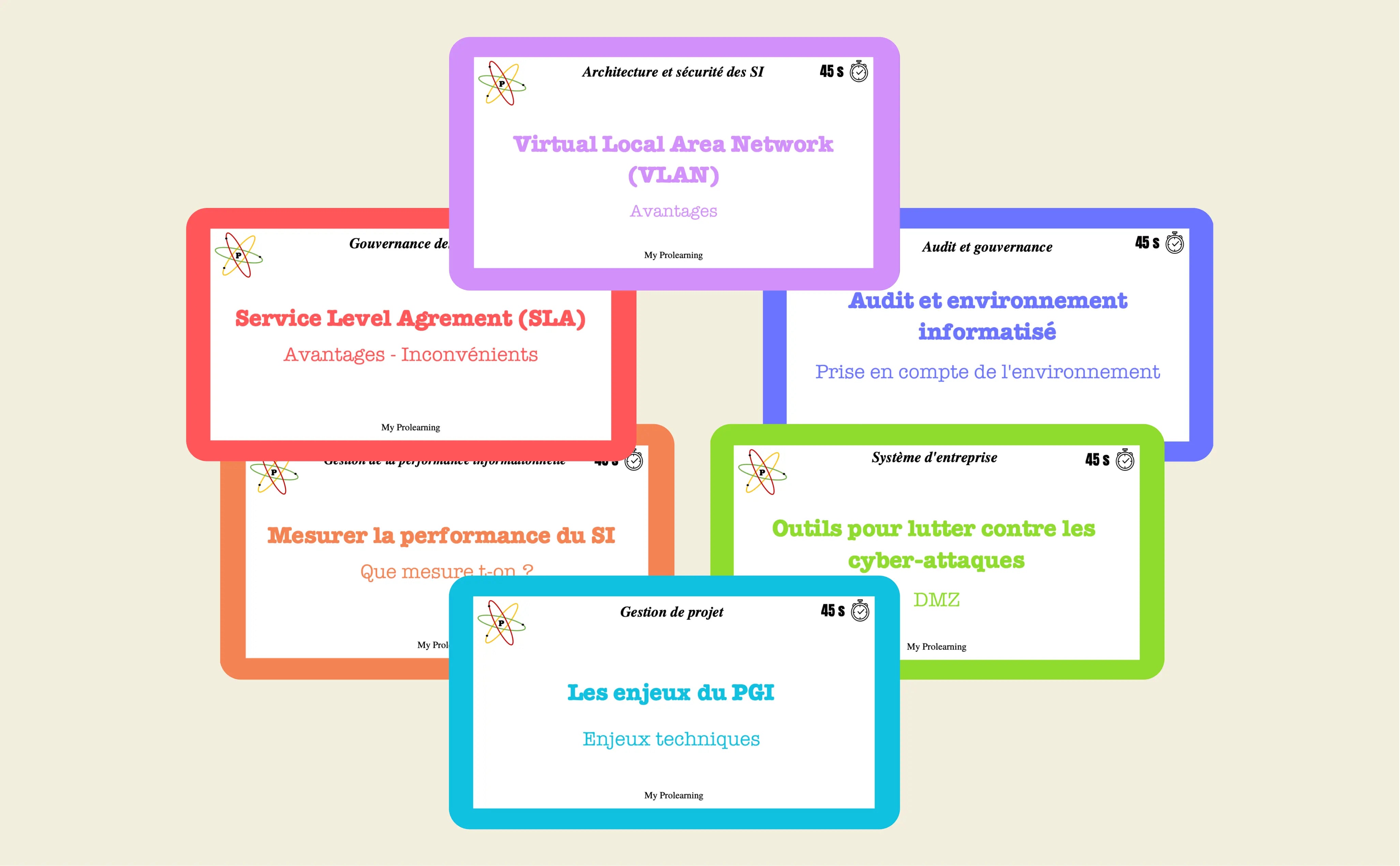 PACK SUCCÈS DSCG - 2ème année - My Prolearning 