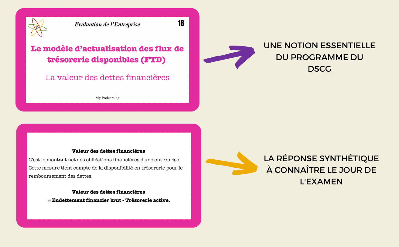 FICHE D'ÉVALUATION DE L'ENTREPRISE - My Prolearning
