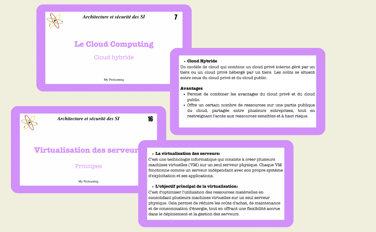 FICHES ARCHITECTURE DES SI - My Prolearning