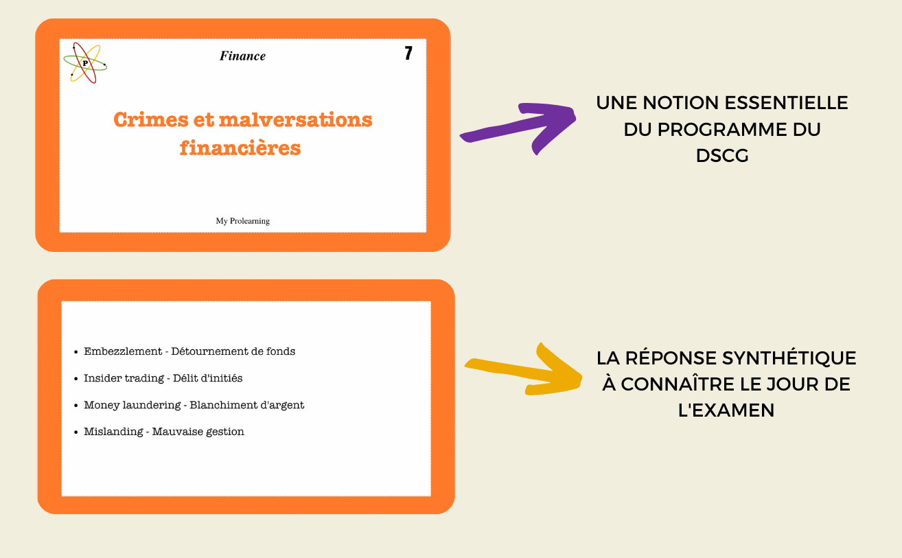 FICHES FINANCES - My Prolearning