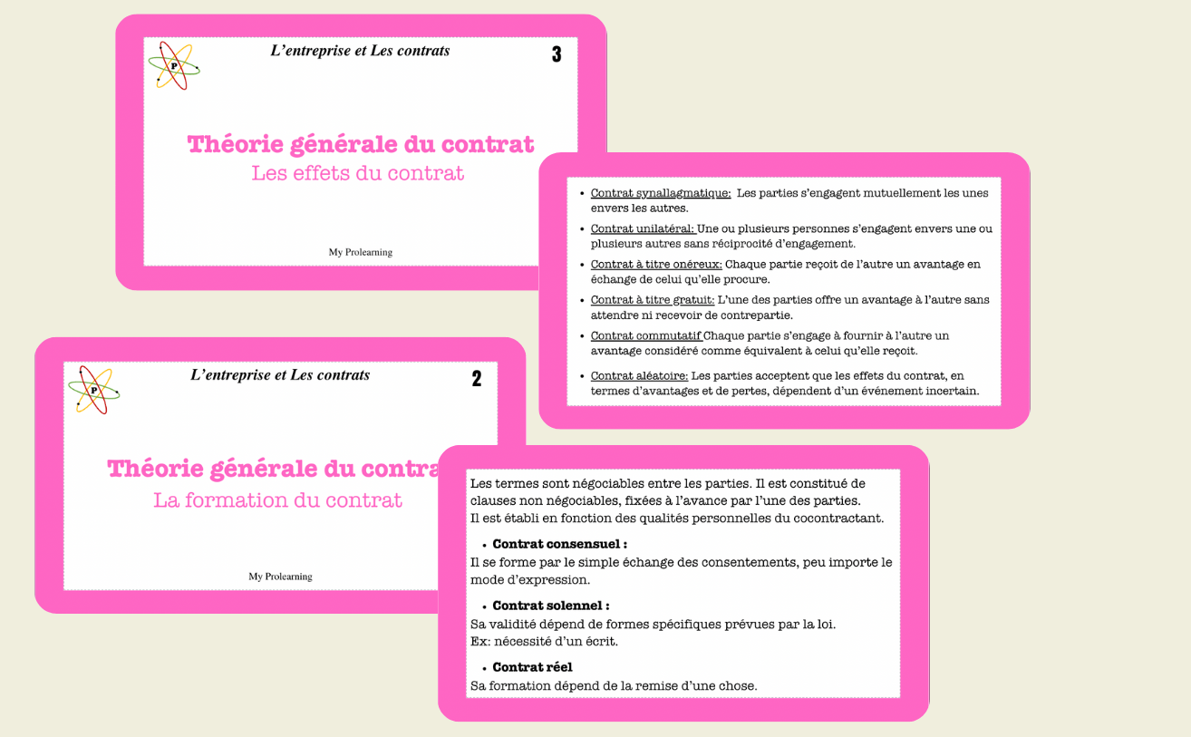 PACK RÉUSSITE | UE1 DCG - My Prolearning