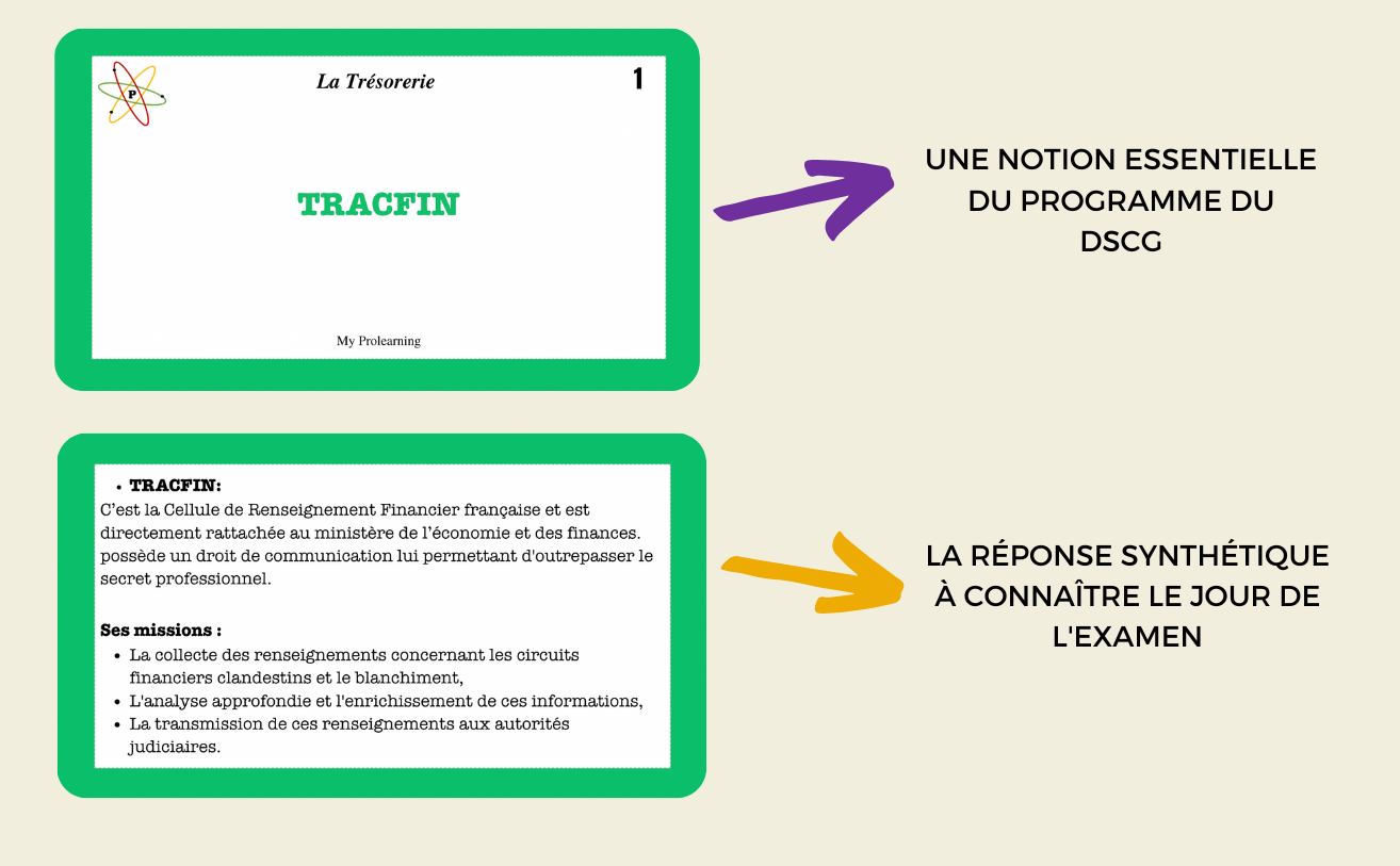PACK RÉUSSITE | UE2 DSCG - My Prolearning