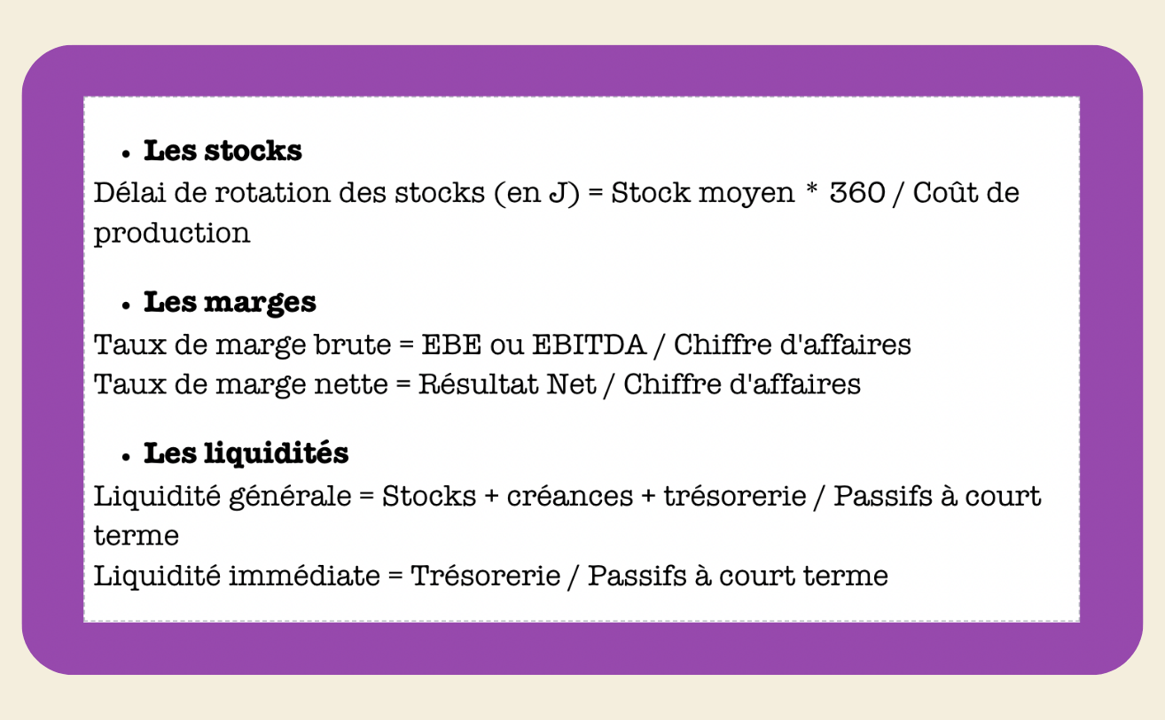PACK RÉUSSITE | UE2 DSCG - My Prolearning