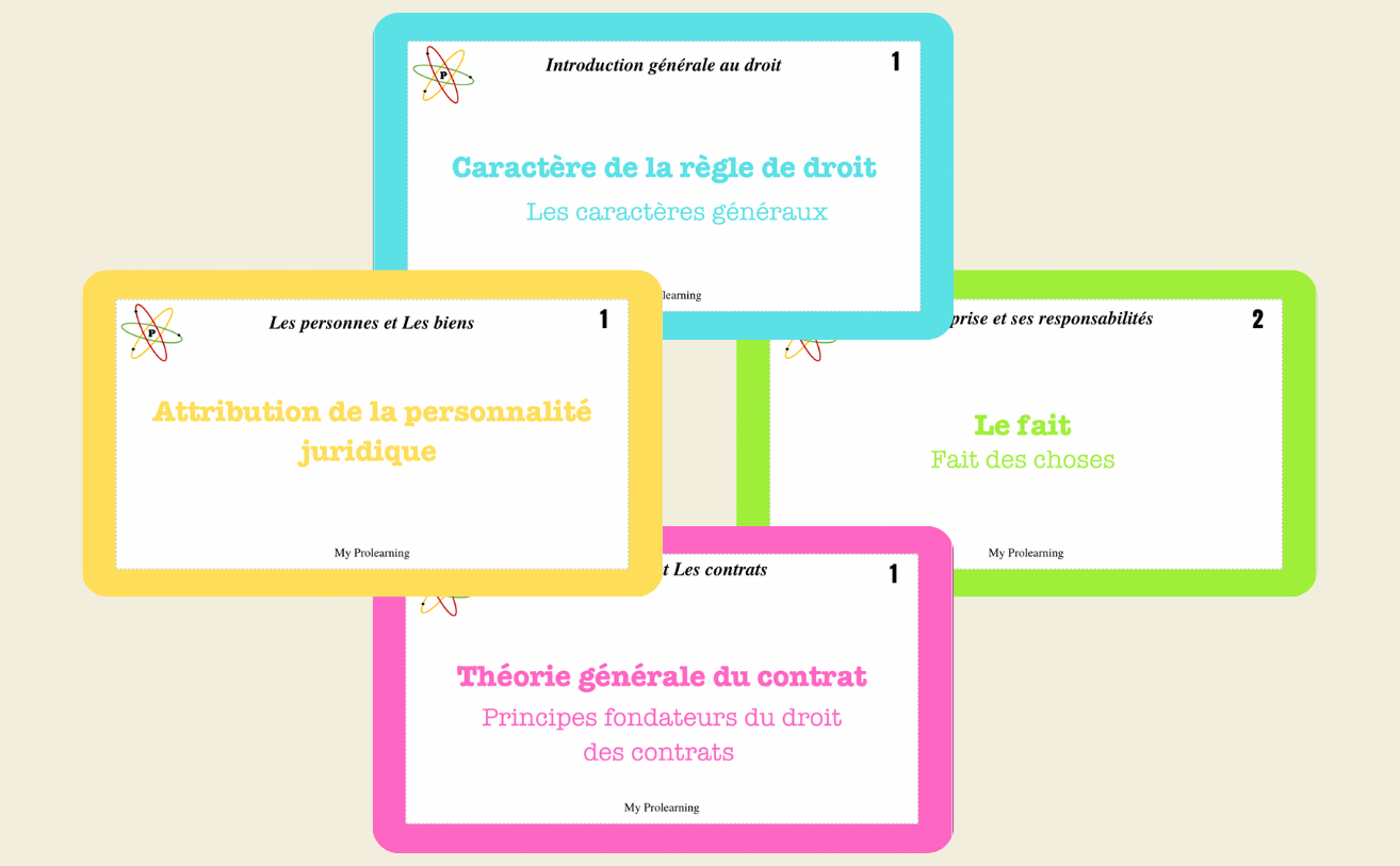 PACK RÉUSSITE UE 1 - My Prolearning